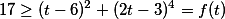 17 \geq (t-6)^2+(2t-3)^4=f(t)